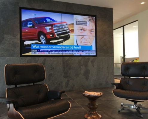 Videowall 2x2